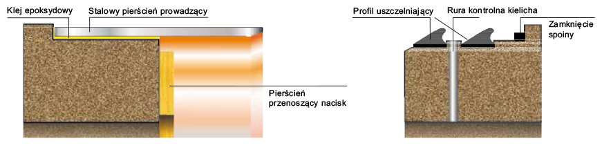 meyer_polycrete_pl_09